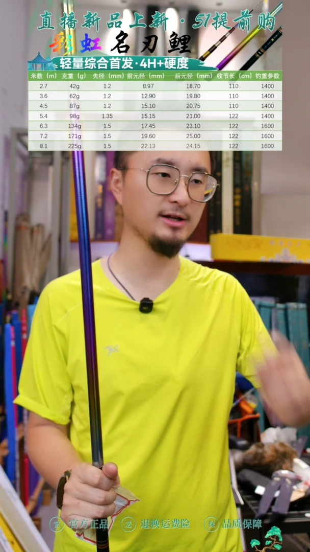 碳素3.6m【彩虹微瑕】激强彩虹全涂轻量综合名刃鲤 3.6米