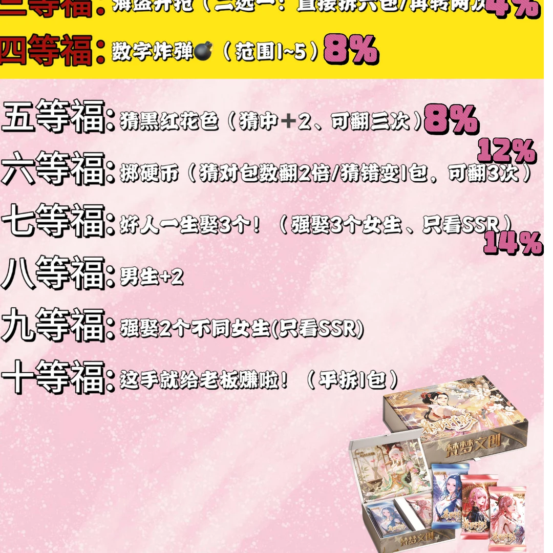 【福气转盘】梵梦 海贼王卡牌 二创盲盒收藏卡牌周边