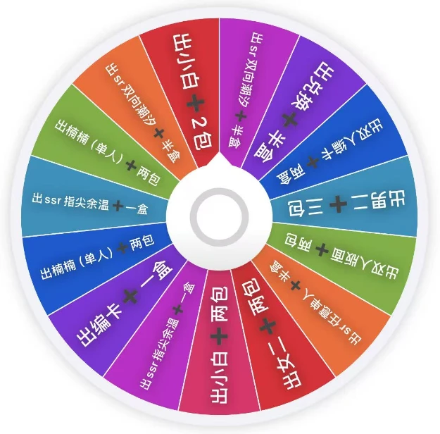晨晨酱 【转盘】正版授权《难哄》收藏色纸盲盒(默认代拆)