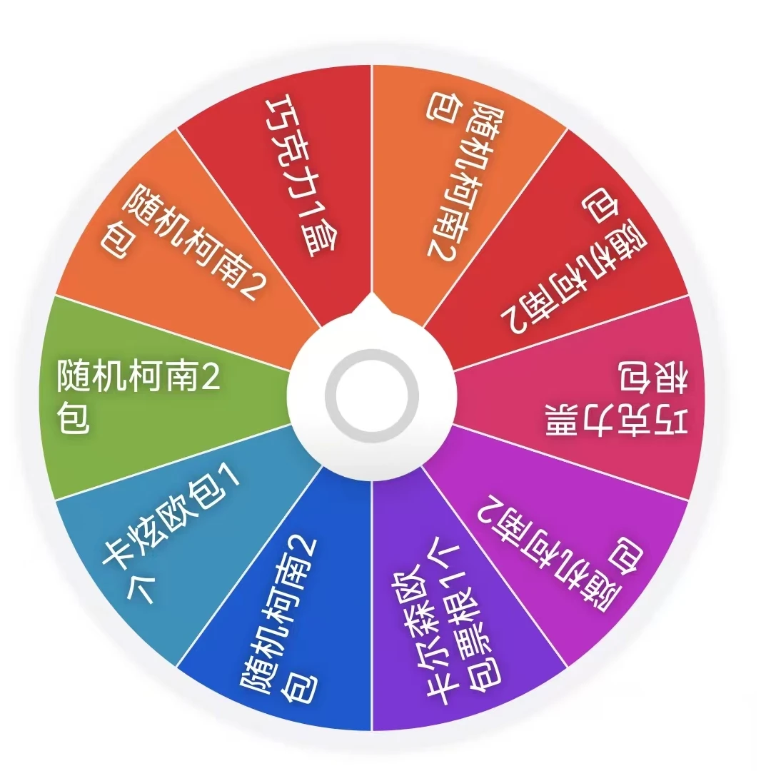 【转转乐】9.9盒子 名侦探柯南国产二创 收藏卡动漫 代拆