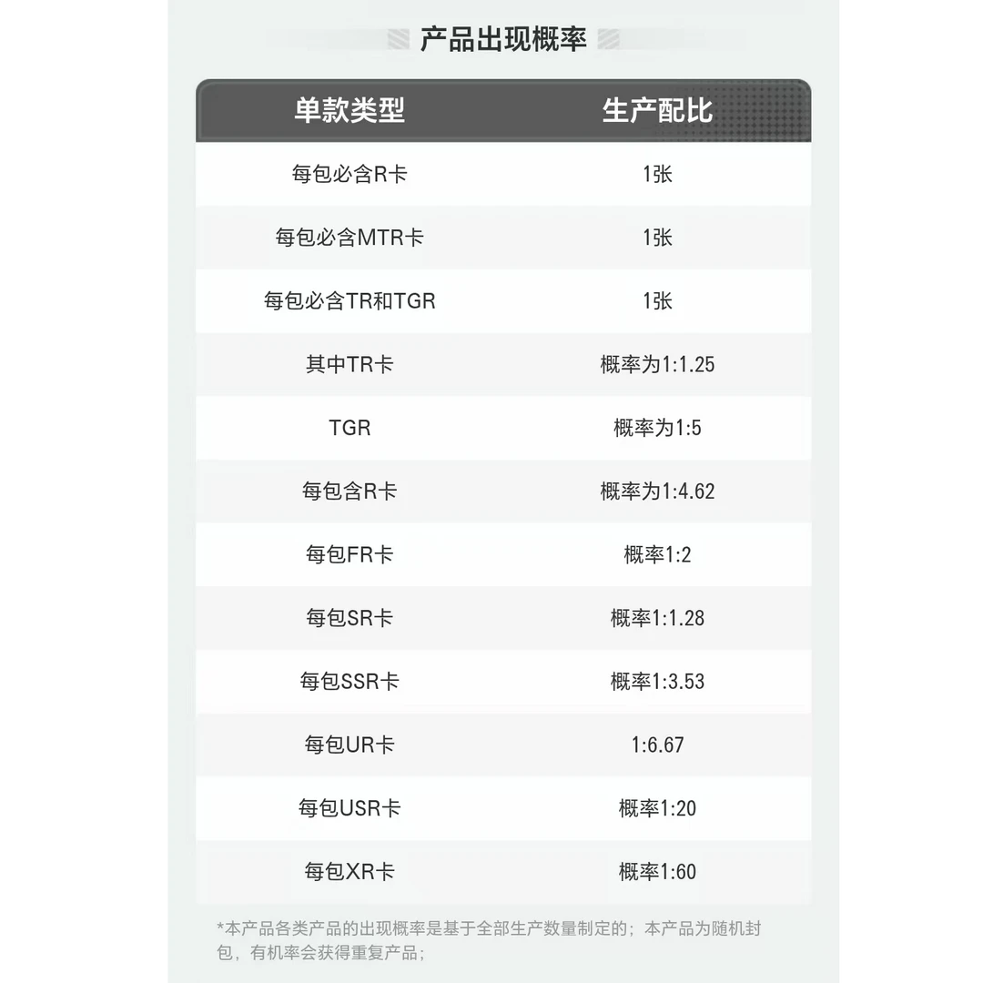 【大胃王】小马宝莉彩虹四弹收藏卡牌盲盒代拆
