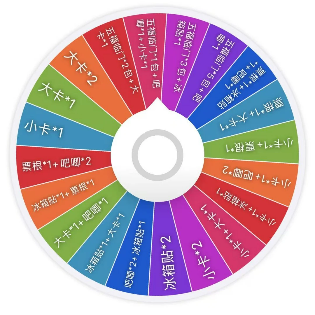 【影视转转转】转到什么吃什么收藏卡牌代拆 未成年禁止下单