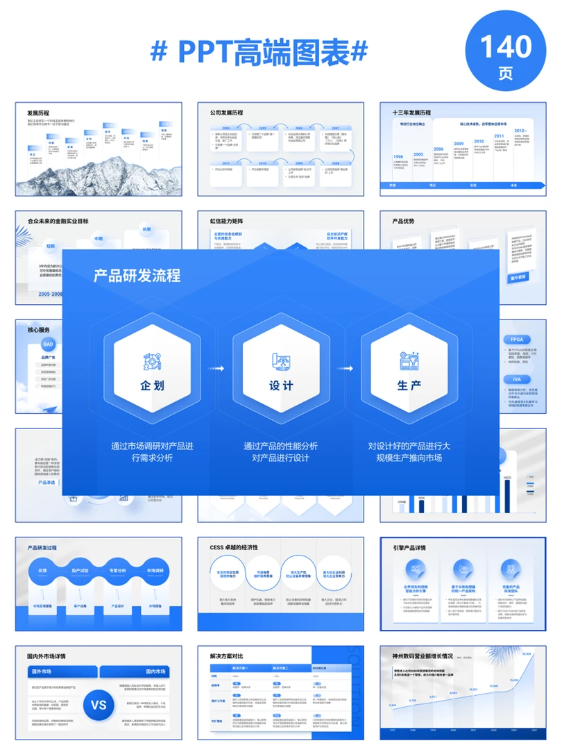 高端PPT图表模板，支持一键换色