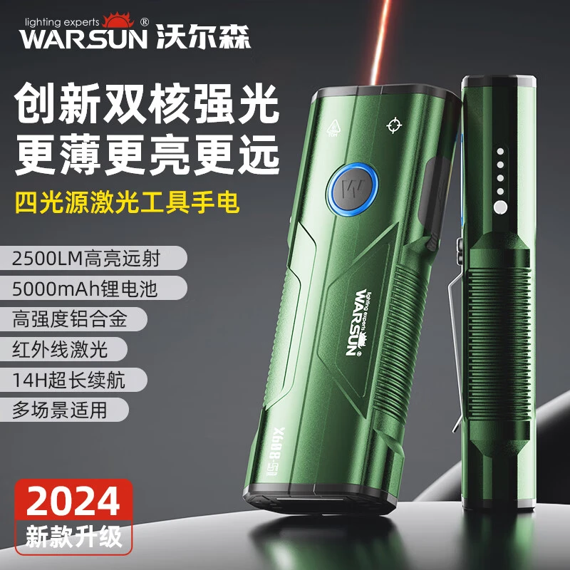 沃尔森强光手电筒超长续航汽车维修户外多功能磁吸应急工作灯x608