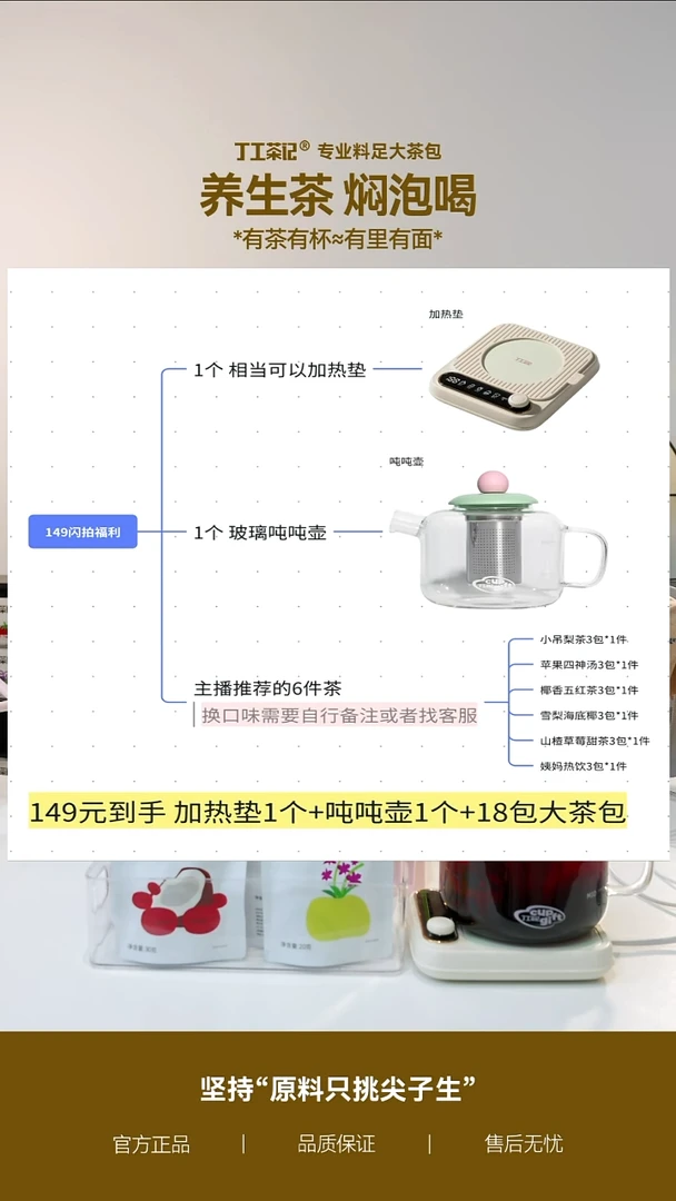 高硼硅玻璃6件（18包）茶+加热垫+玻璃吨吨壶