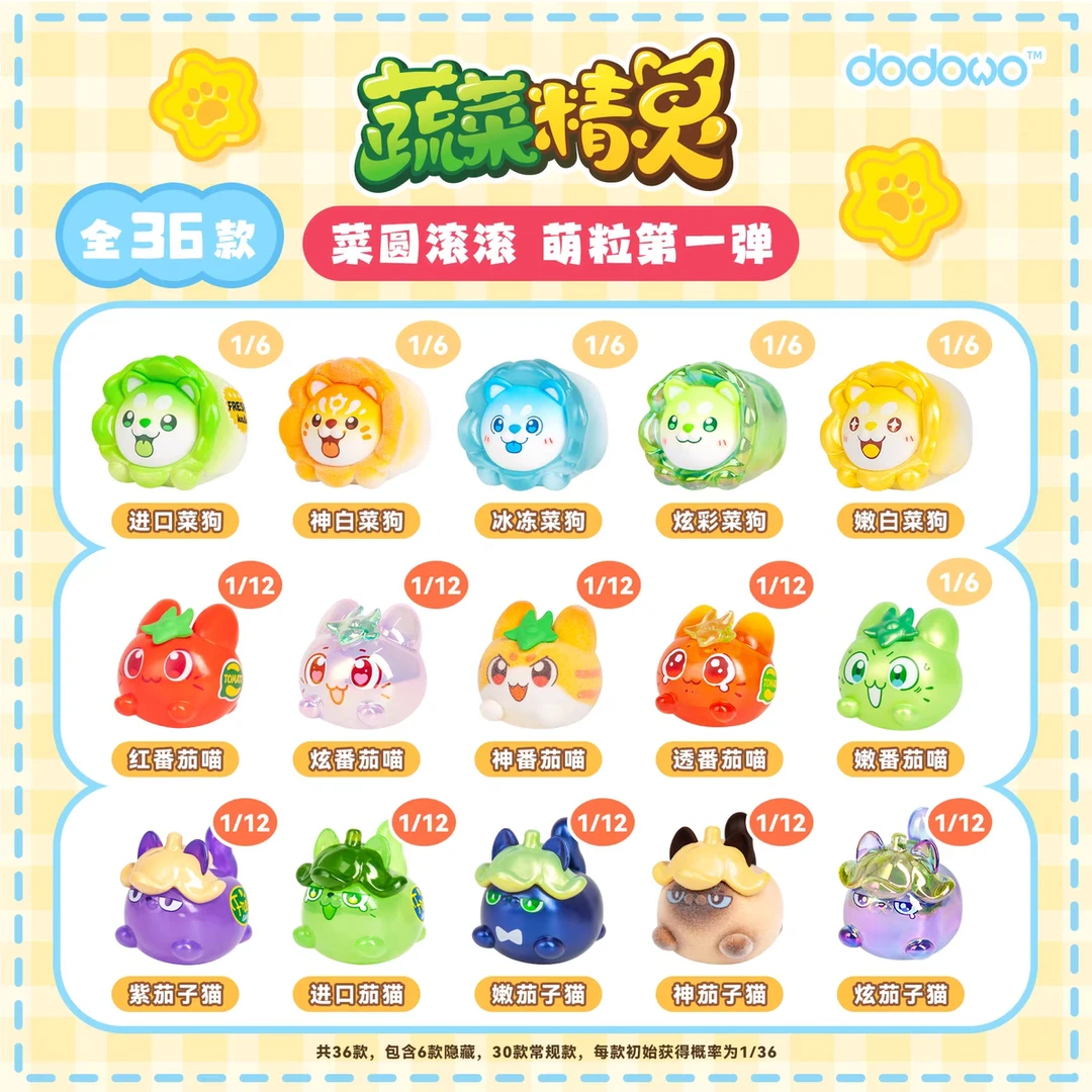 (代拆)正版蔬菜精灵菜狗萌粒第一弹盲袋盲盒摆件可爱萌粒少女礼物