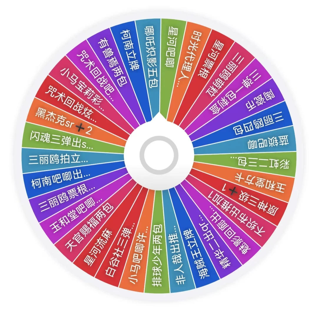 【19.9冤种主播大转盘】超多IP混池包不破防版！！！【直播代拆】