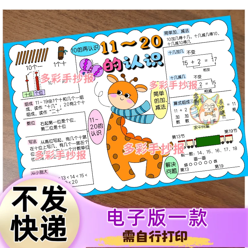 【RS1一114人教版数学】一上第四单元11～20的认识思维导图电子版
