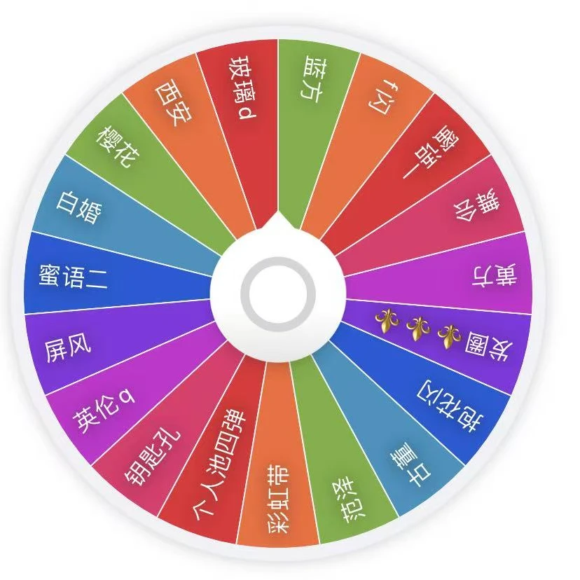 【下一】名侦探柯南吧唧许愿转盘（默认代拆）