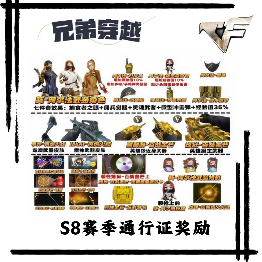 CF穿越火线端游S8赛季通行证葵阿尔法麒麟刺炼狱（图上全拿必得）
