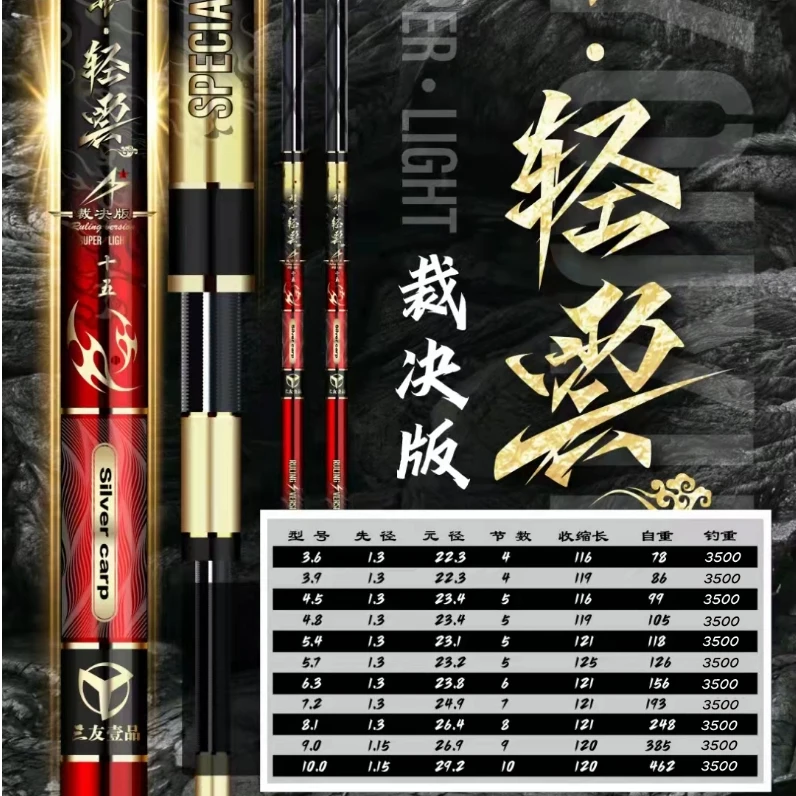 三友壹品正品轻量大物台钓竿一口价福利抢购中