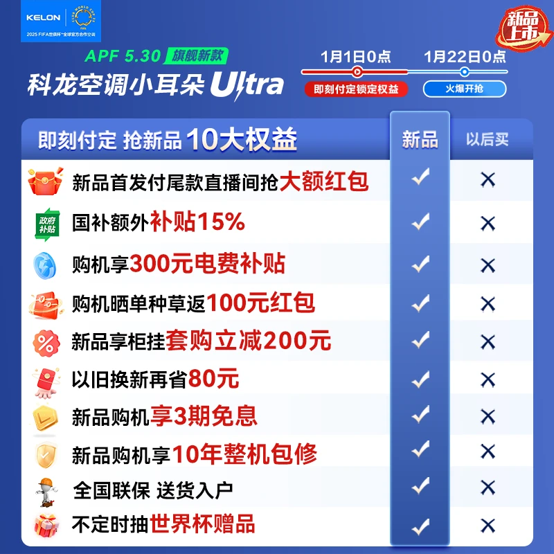 【10元预约享新品72QSUltra福利】科龙空调锁定10大权益