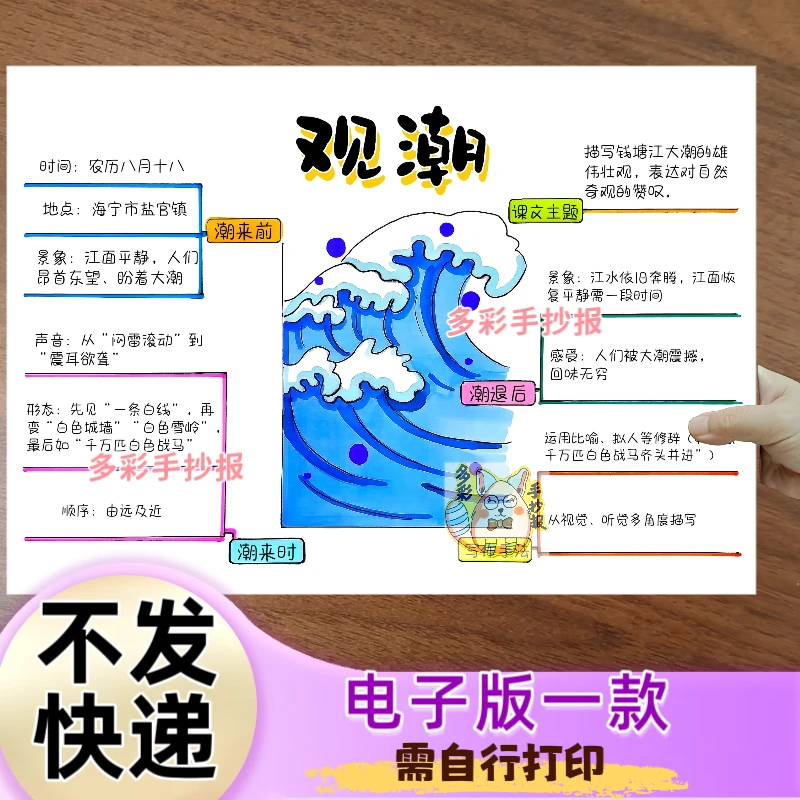 【1455】人教版四年级上册语文第一课《观潮》思维导图手抄报电子稿
