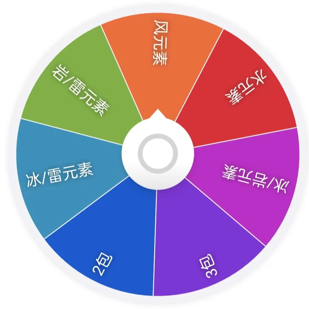 29.9米原神吱吱叫强取大转盘