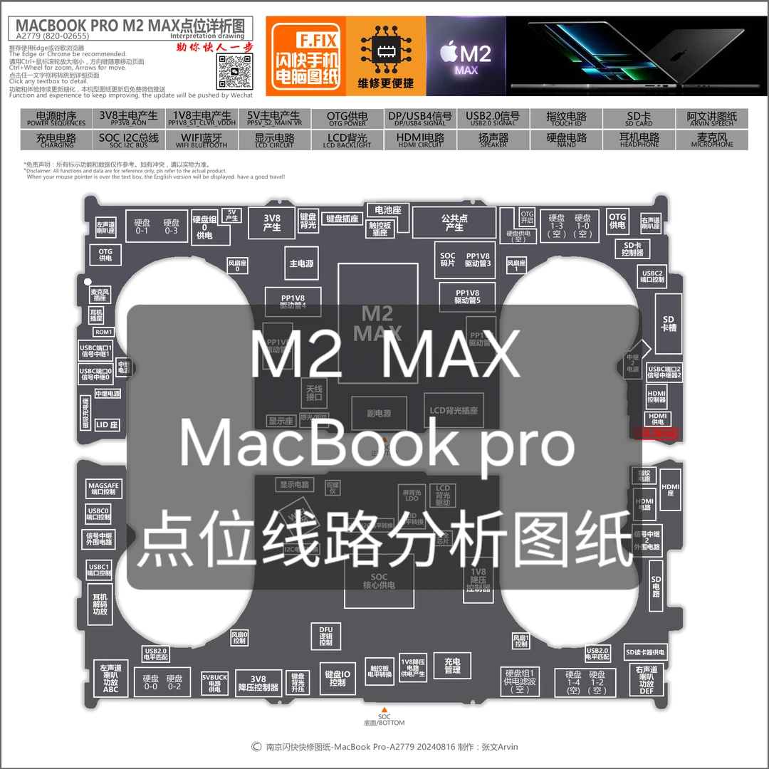 苹果MACBOOK PRO M2 MAX点位分析图纸