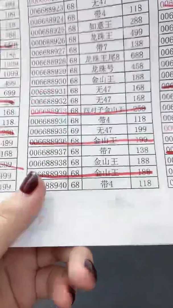 塑料好**双蛇钞PMG单张号码006688938