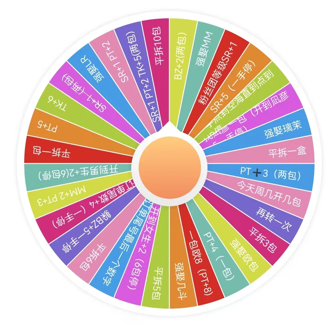 【大转盘】国版二创 墨鱼文创 守护甜心第一弹收藏卡牌SS