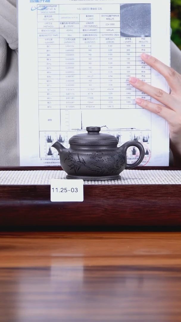 茶壶紫砂多11.25-3 千禧天青 颂金