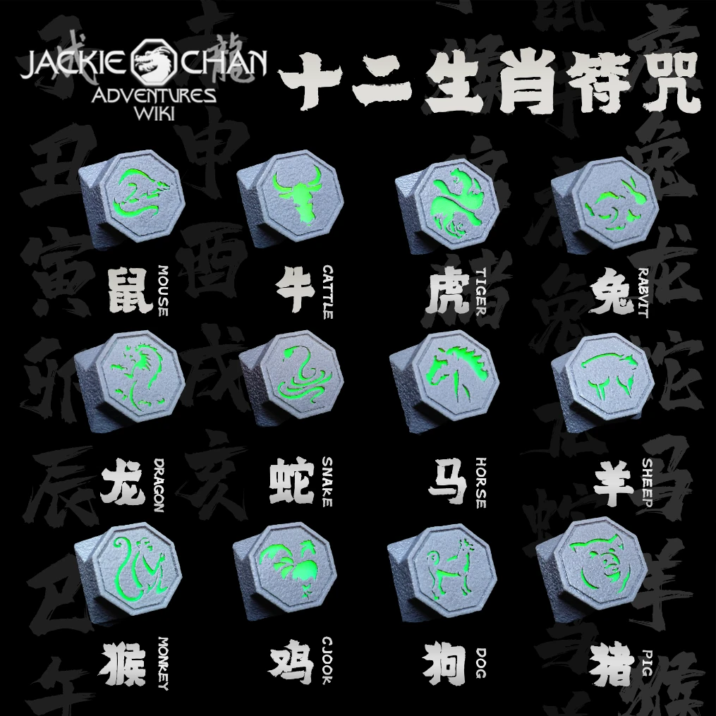 【低价】符咒键帽男朋友礼物手办十二生肖键帽周成龙历险记打印