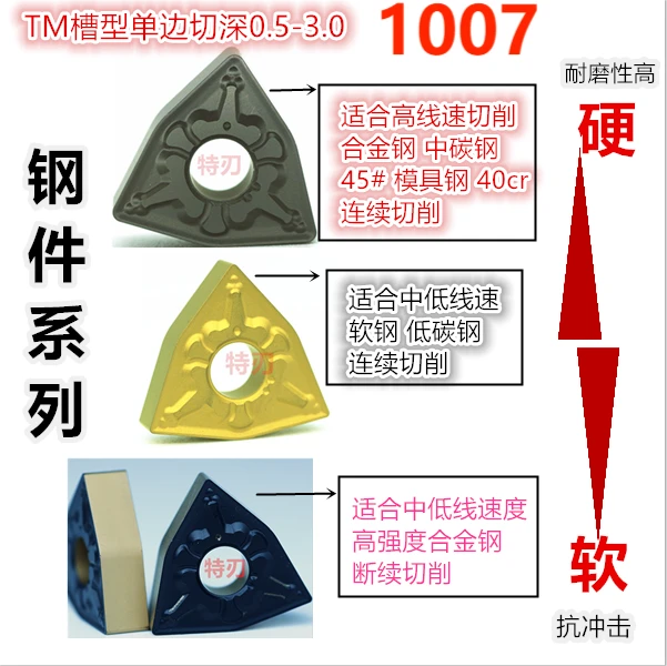 1007钢件专用半精粗加工数控刀片三角刀片WNMG三角形刀片
