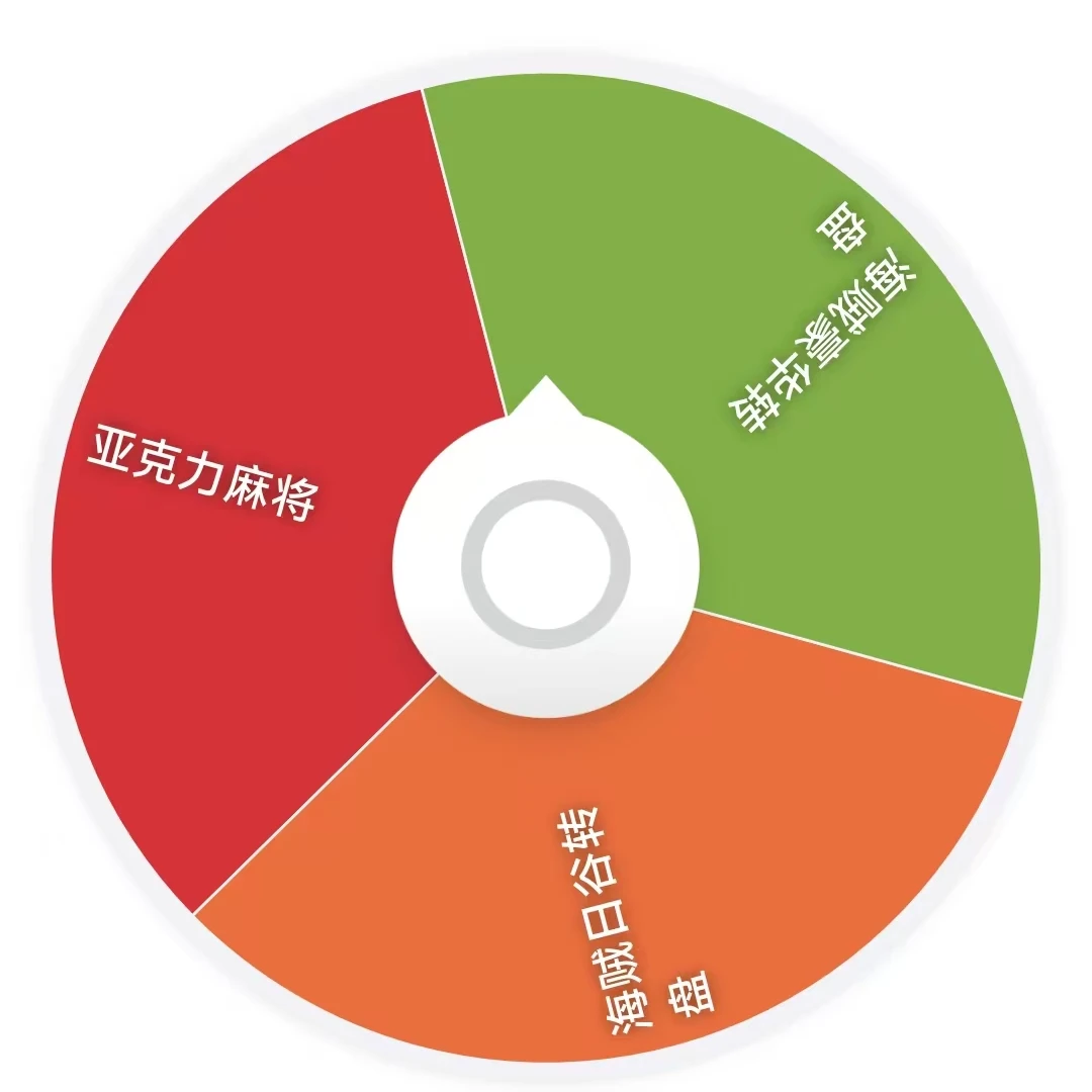 【转盘】海贼麻将大转盘