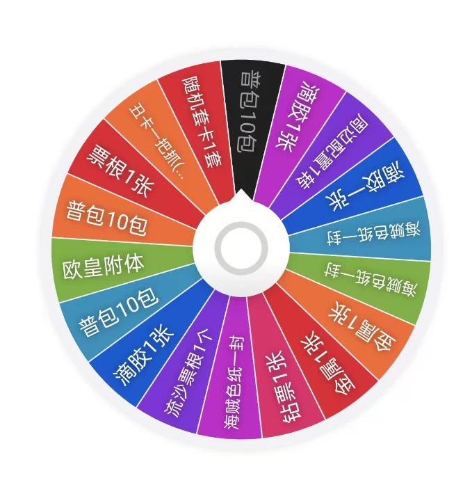 海贼王欢乐大转盘