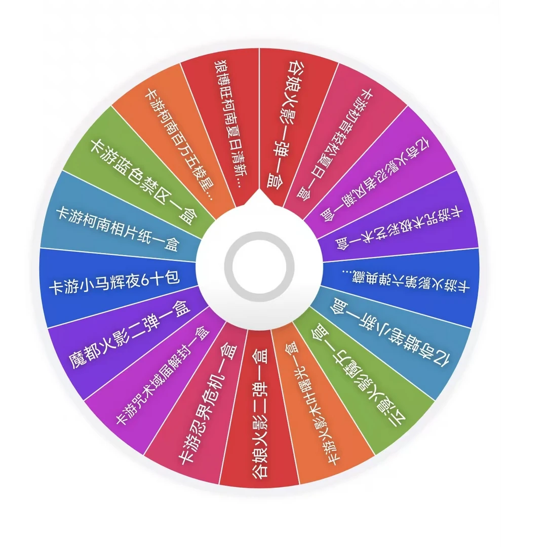 【宠粉福利】多IP大乱斗盲盒系列【整盒】