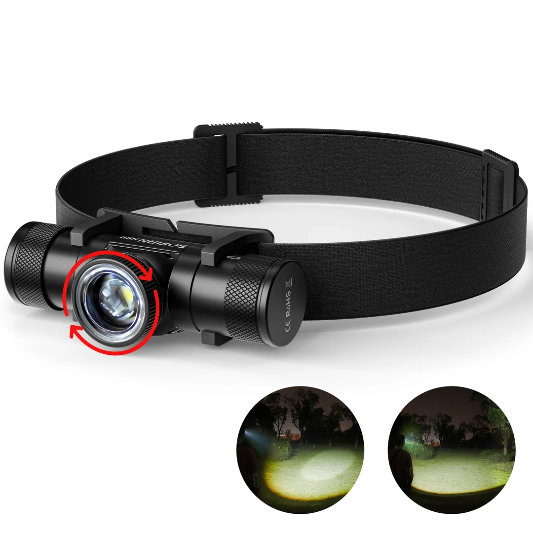 HS11可变焦超长续航轻便头灯户外室内工作徒步露营夜钓聚光泛光