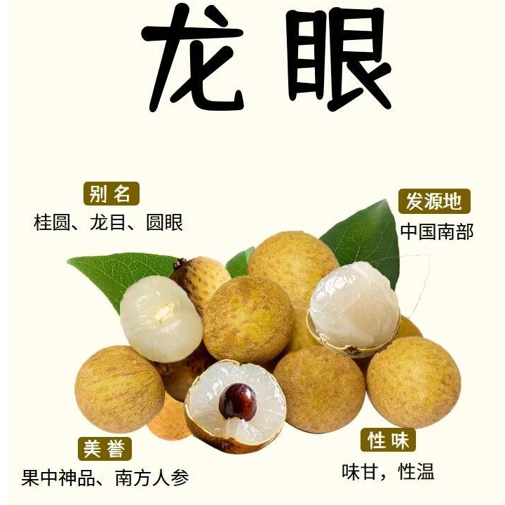 高州石硖龙眼肉厚皮薄鲜嫩多汁老树现摘现发5/10斤礼盒装纯甜无酸