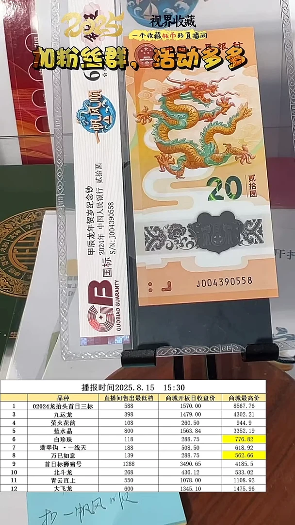 塑料P***r新龙钞国标评级65分起一帆风顺独4不挑号456档