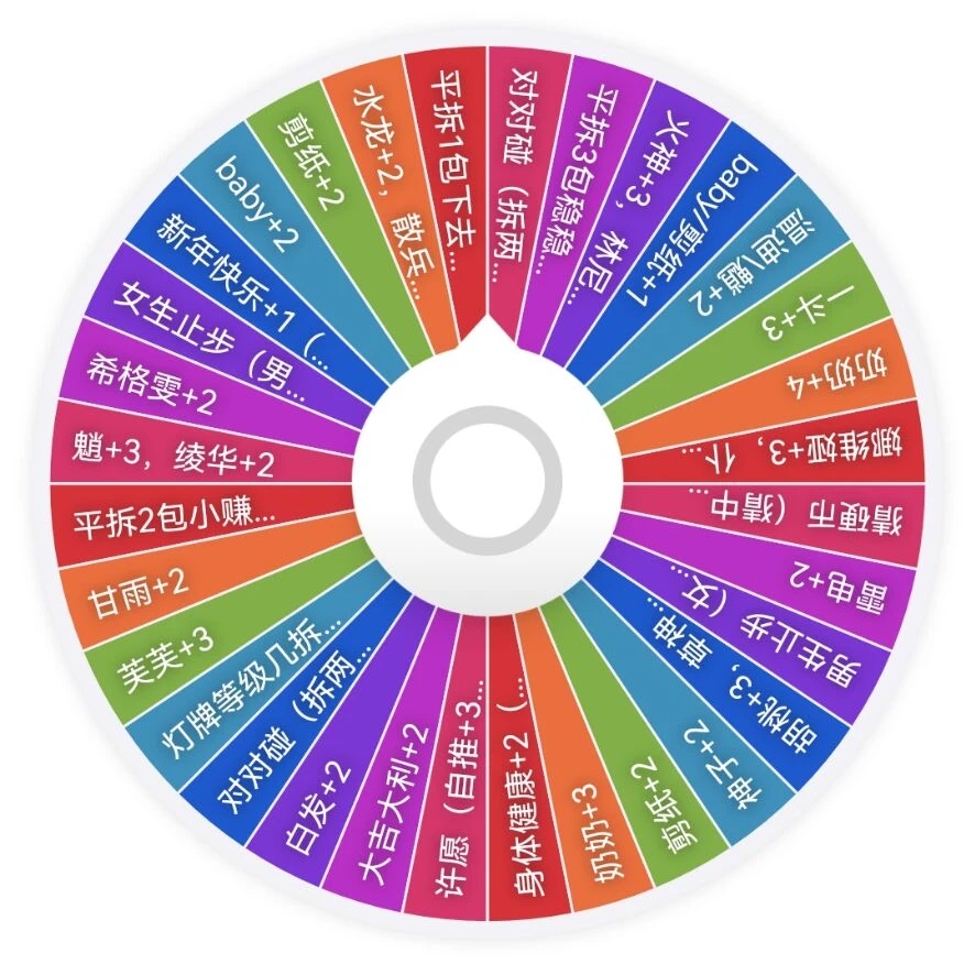 【昔昔-欧气转盘】原神新年限定亚克力150mm大窗花