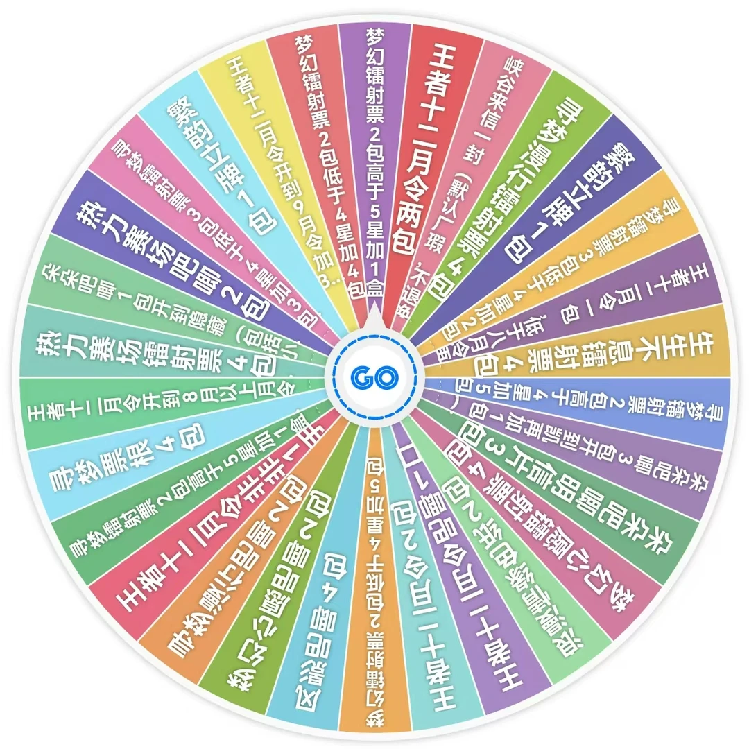 【王者抱抱转盘拆卡】《王者大乱斗转盘》玩点无限 峡谷抱抱