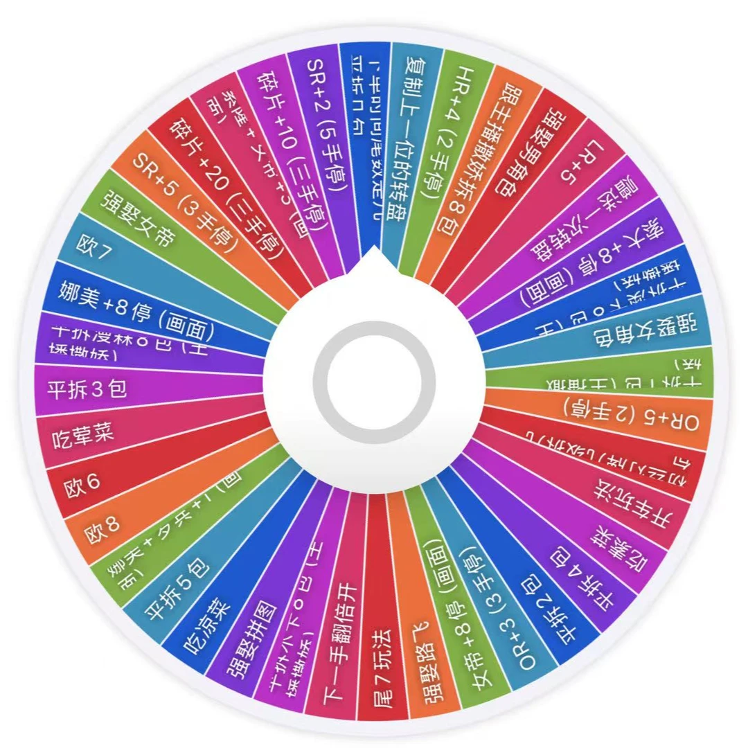 转盘《卡灵文创3海贼王》二创收藏卡牌盲盒