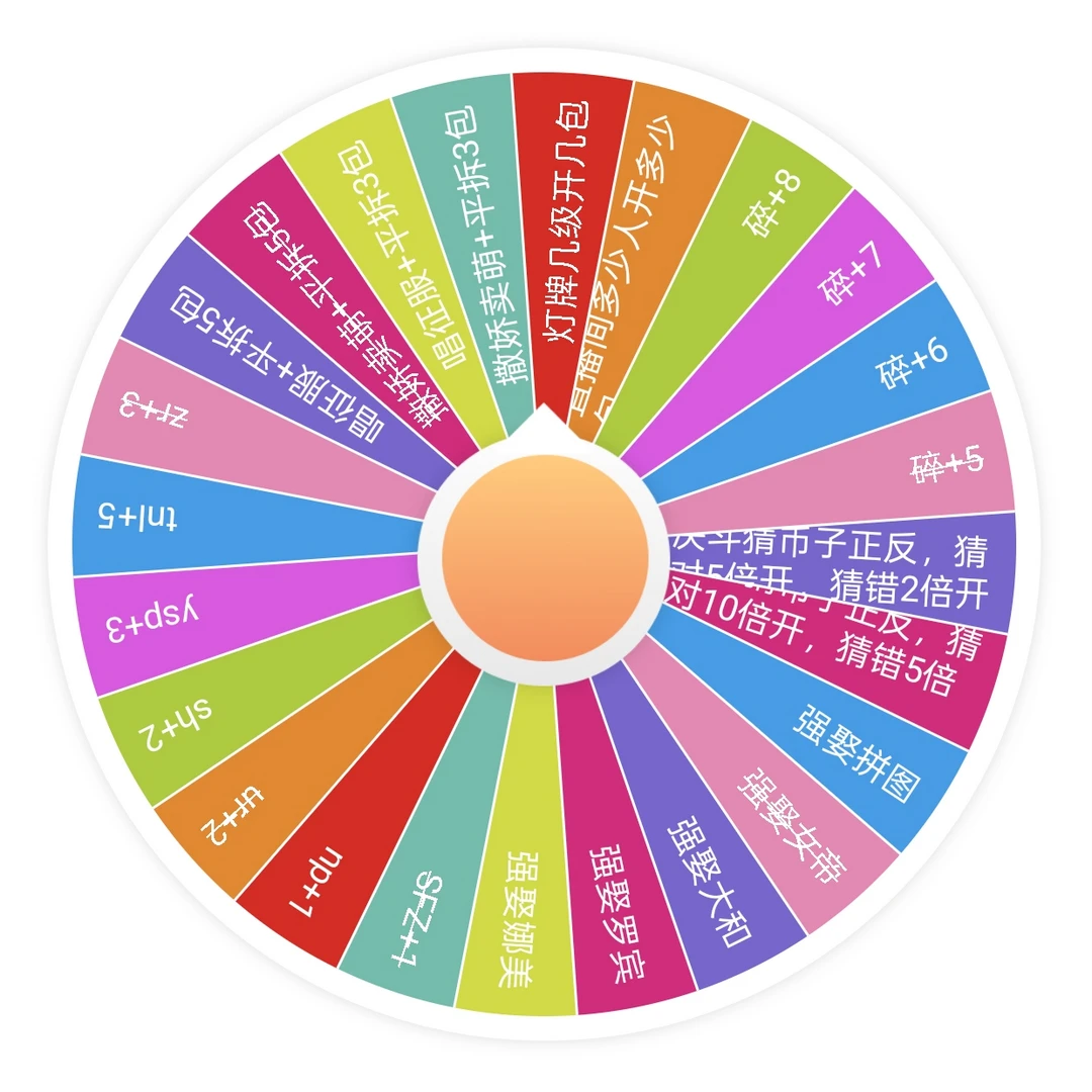 【麦麦强娶大风车】炽云文创第二弹海贼王二创卡牌