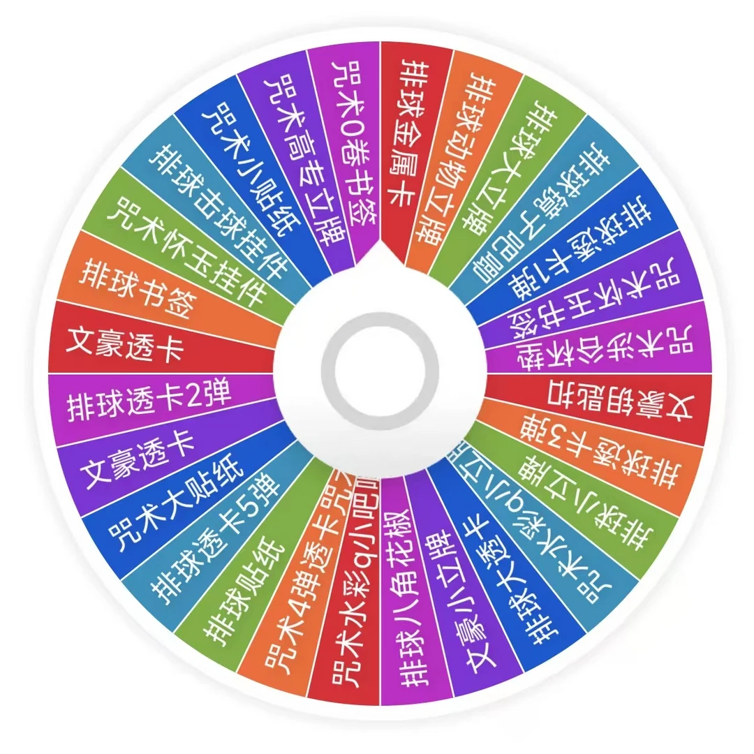 【日谷多IP大乱斗】日谷多IP混池吧唧 盲盒【默认代拆】