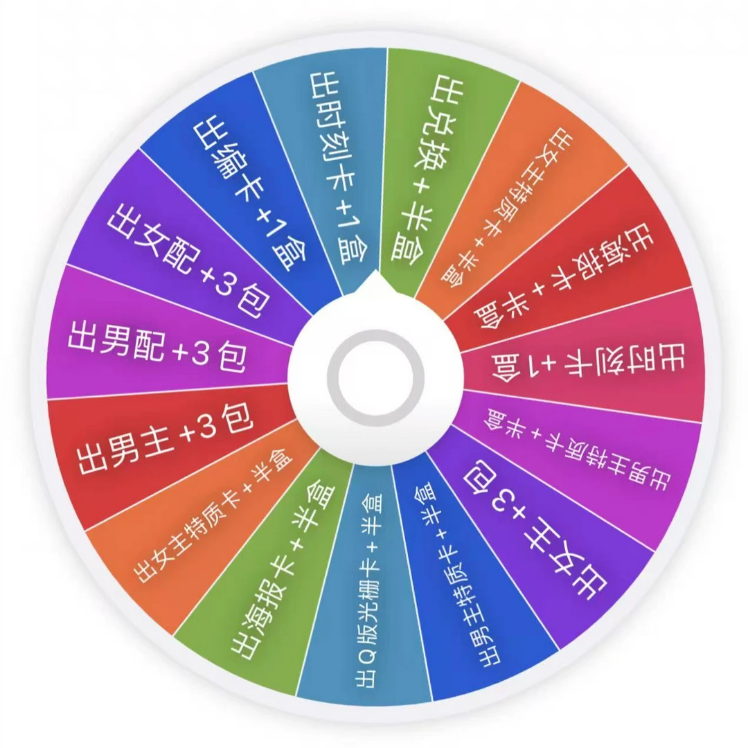 三欧酱【转盘】爱你纪念收藏卡（默认代拆）