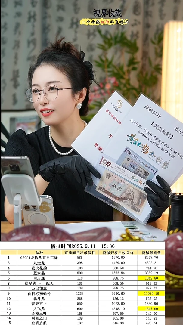 黄金松鹤WH95519999加一张500档