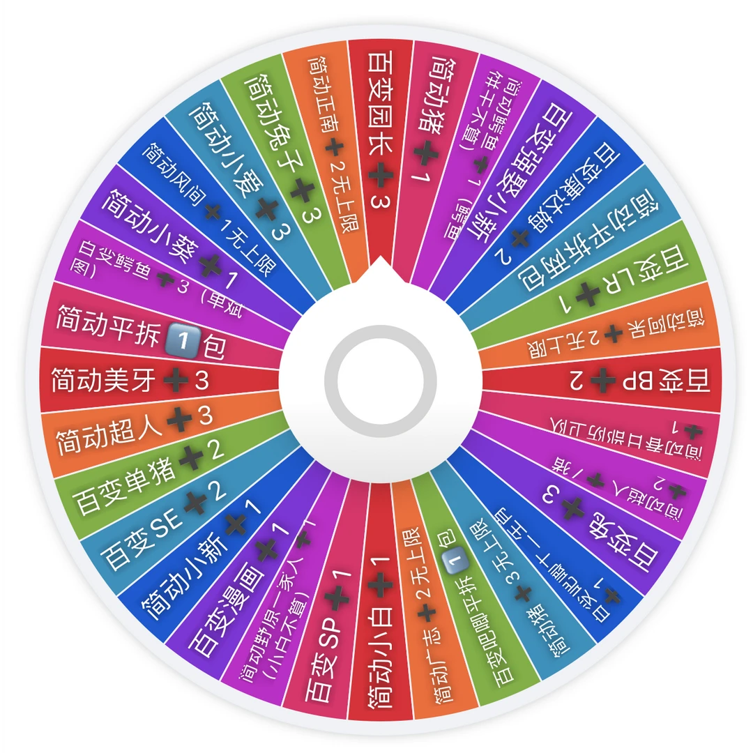 (9.9米)简动蜡笔小新大转盘