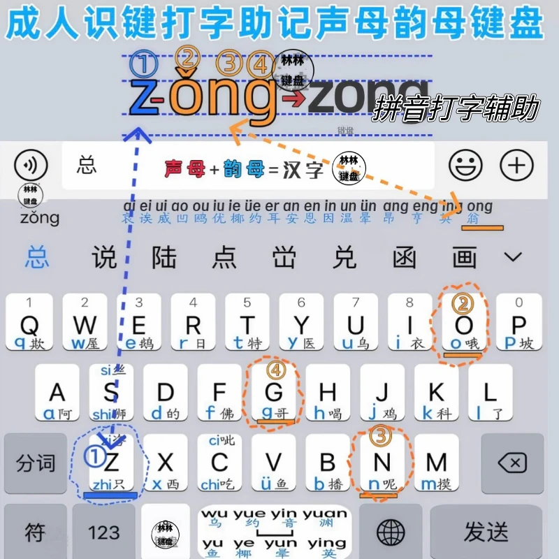 手机拼音打字训练辅助键盘全音拼音助记成人拼音打字兴趣生活