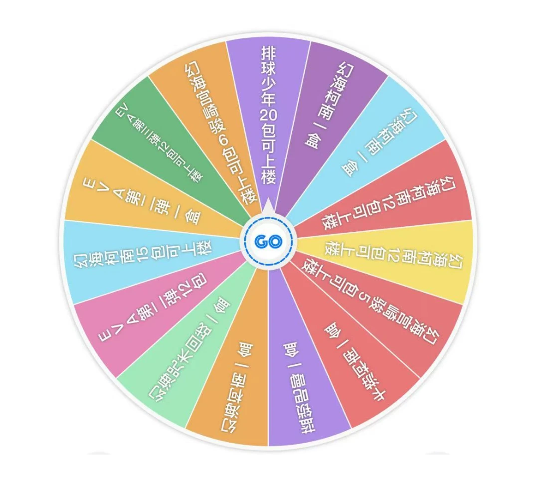 【IP混合浮浮大转盘|鹿奈】幻海柯南 咒术回战 阿尼娅 eva卡牌