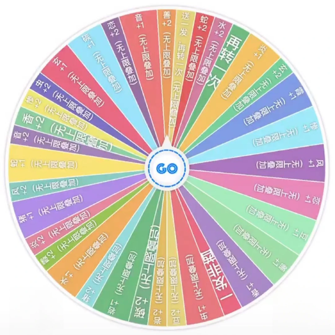 卡利文创 鬼灭之刃亚克力杯垫盲盒混池转盘（非官谷，介意勿拍）