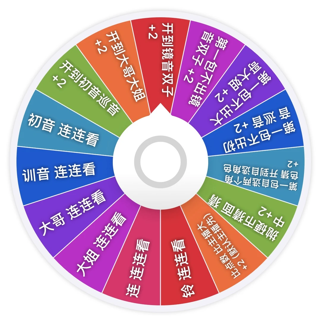 卡游【吧唧-转盘】初音-轻松日常
