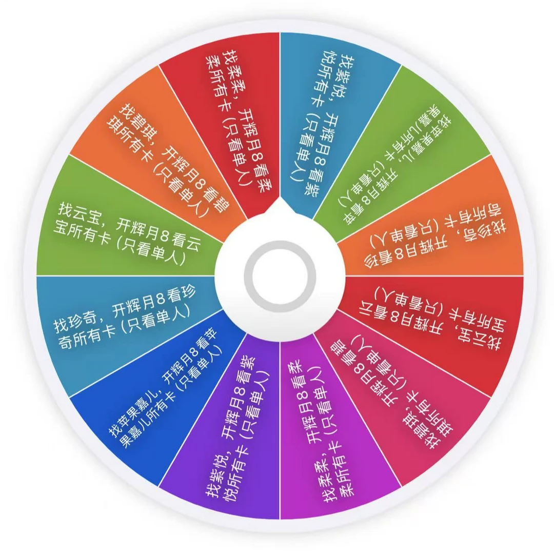 【辉月⑨大转盘刺-卡包】小马宝莉辉月包九弹ZR隐藏SC友谊盲盒代拆