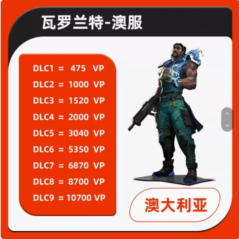 瓦罗兰特澳大利亚Valorant澳服特战英豪 VP充值 AUD