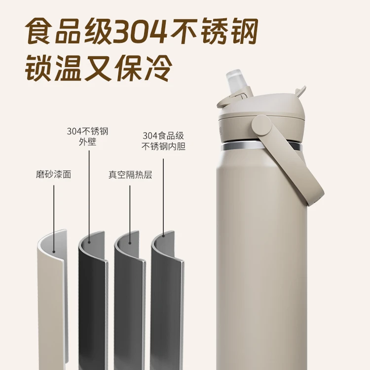 camelbak驼峰吸管大容量保温杯男女户外运动杯子750ml