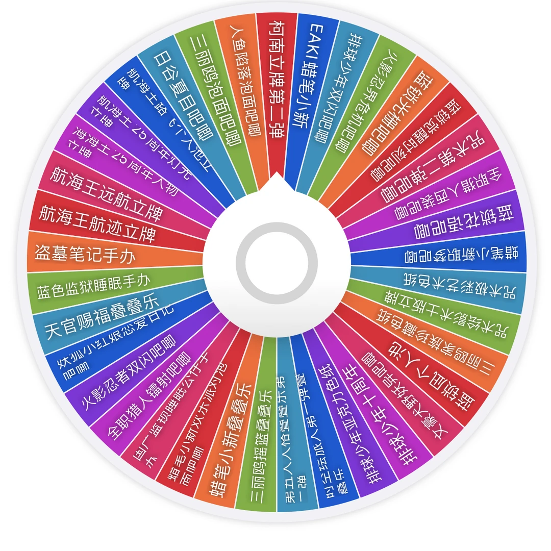 混IP大乱斗 转盘