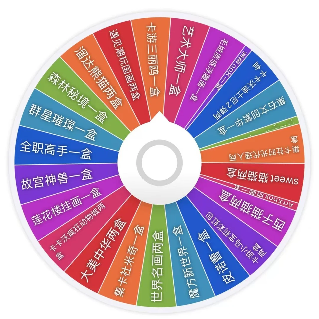 （菜）大转盘  IP混合端盒大转盘(默认代拆）