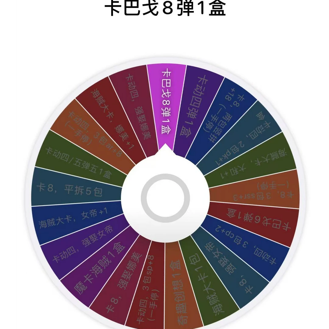 【海贼多IP】大转盘 潮玩盲盒收藏卡牌盲盒（默认代拆）