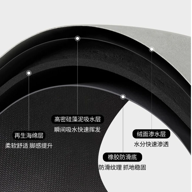 160【50*80】硅藻泥浴室吸水地垫卫生间门口防滑脚垫速干垫子