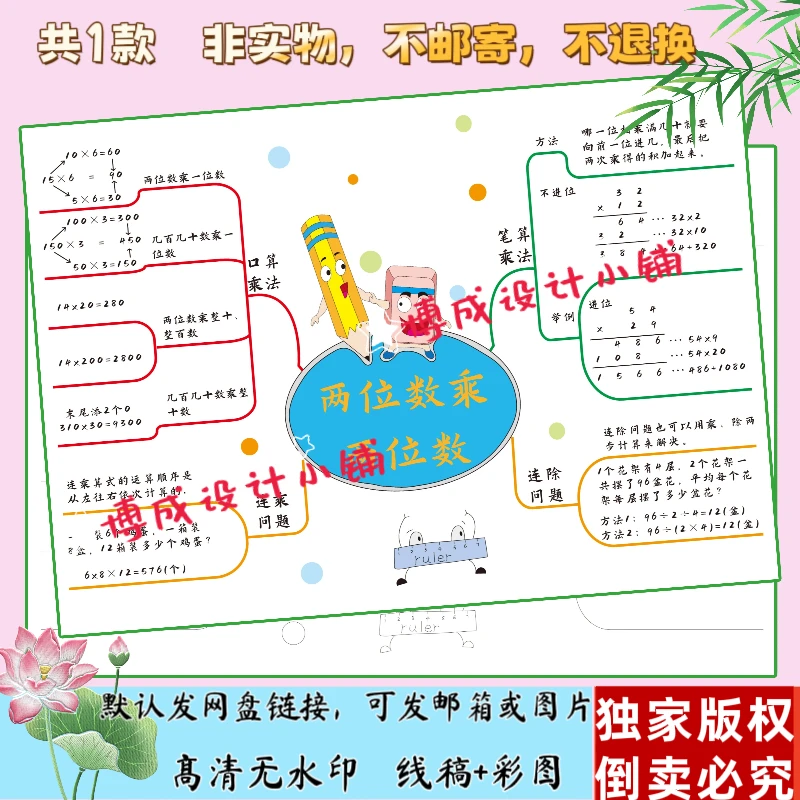 32-80人教版数学三下四单元两位数乘两位数思维导图画报黑白线稿